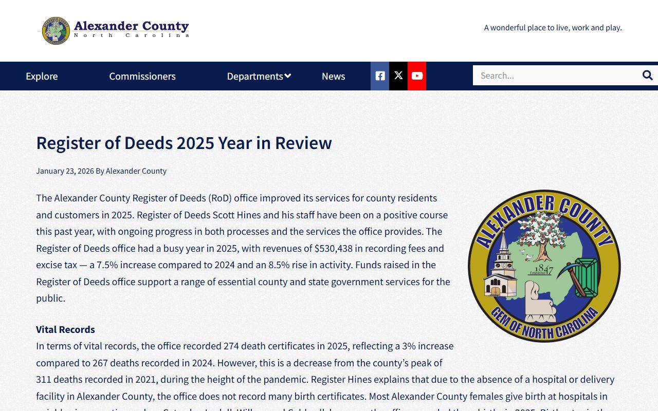 Alexander County Register of Deeds official page for marriage records